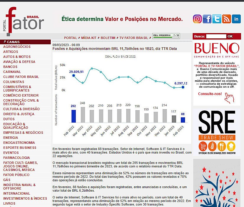 Fuses e Aquisies movimentam BRL 11,7bilhes no 1B23, diz TTR Data